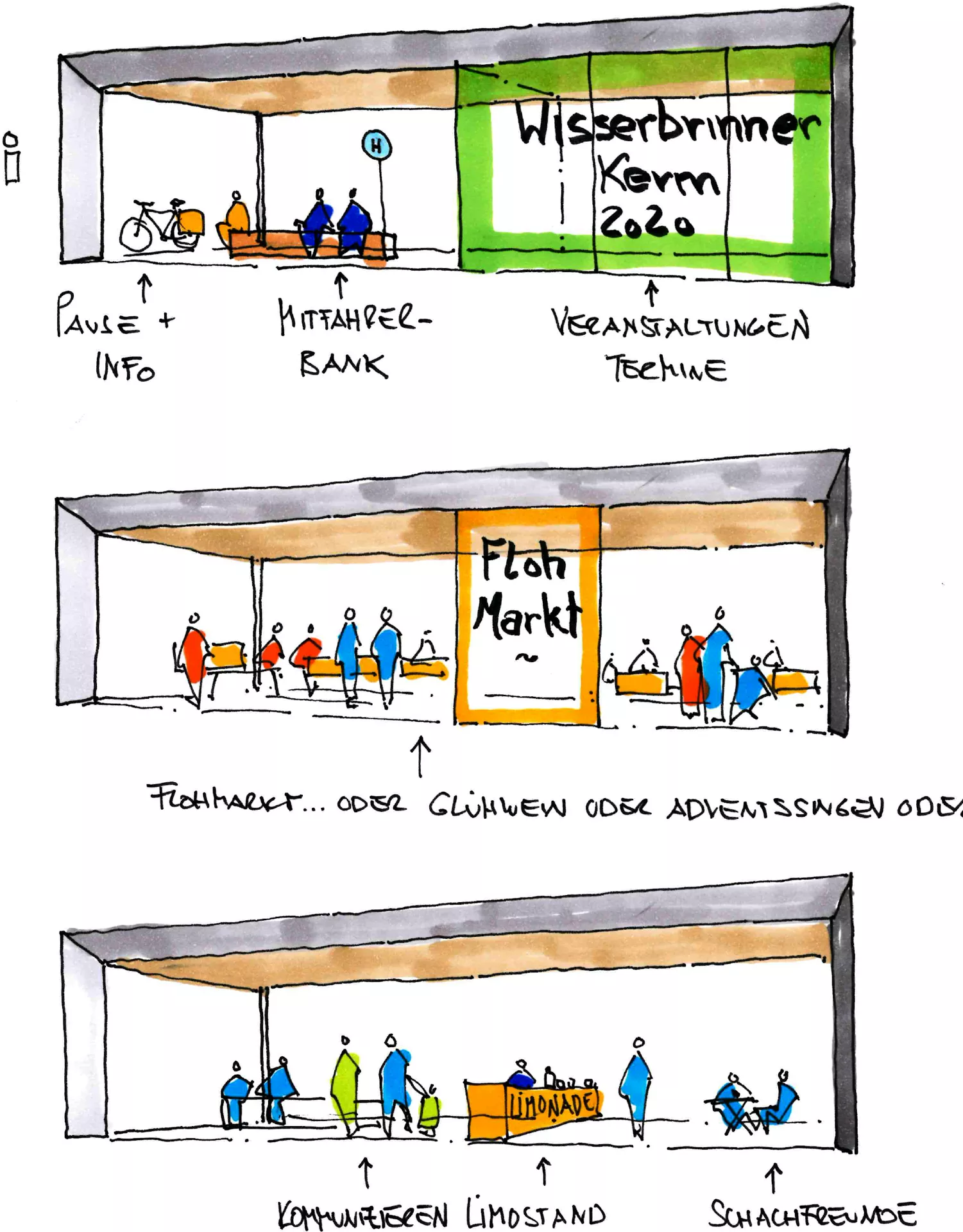 Konzeptzeichnung des Pavillons mit diversen Nutzungszwecken.