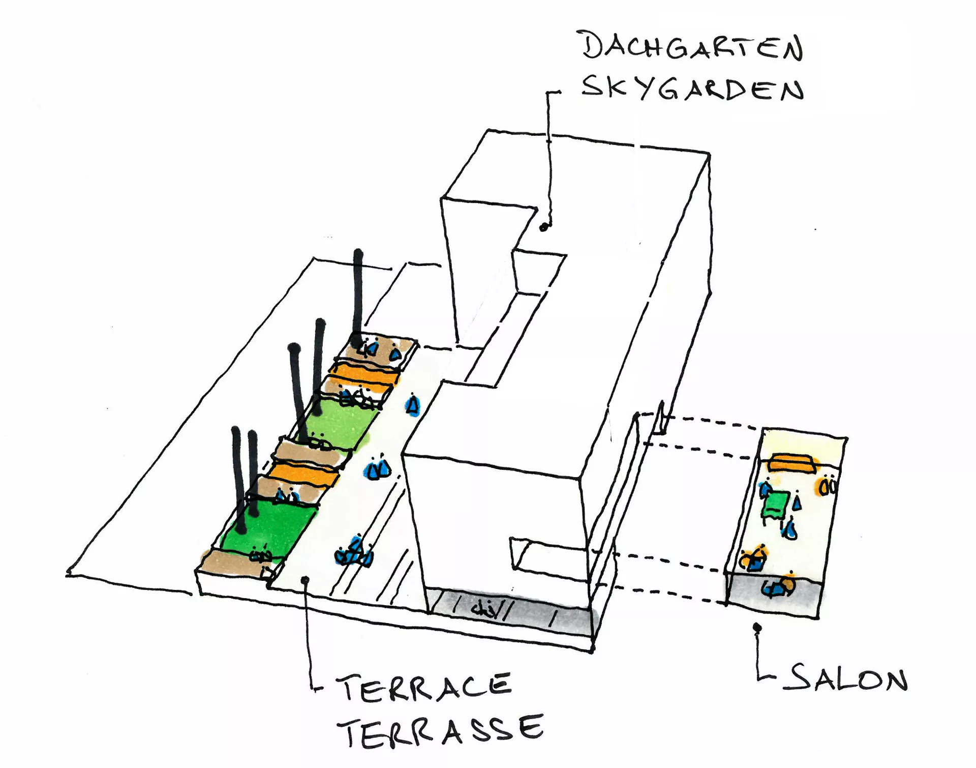 Konzeptzeichnung des Gebäudes mit Fokus auf die Terrasse und den Salon.
