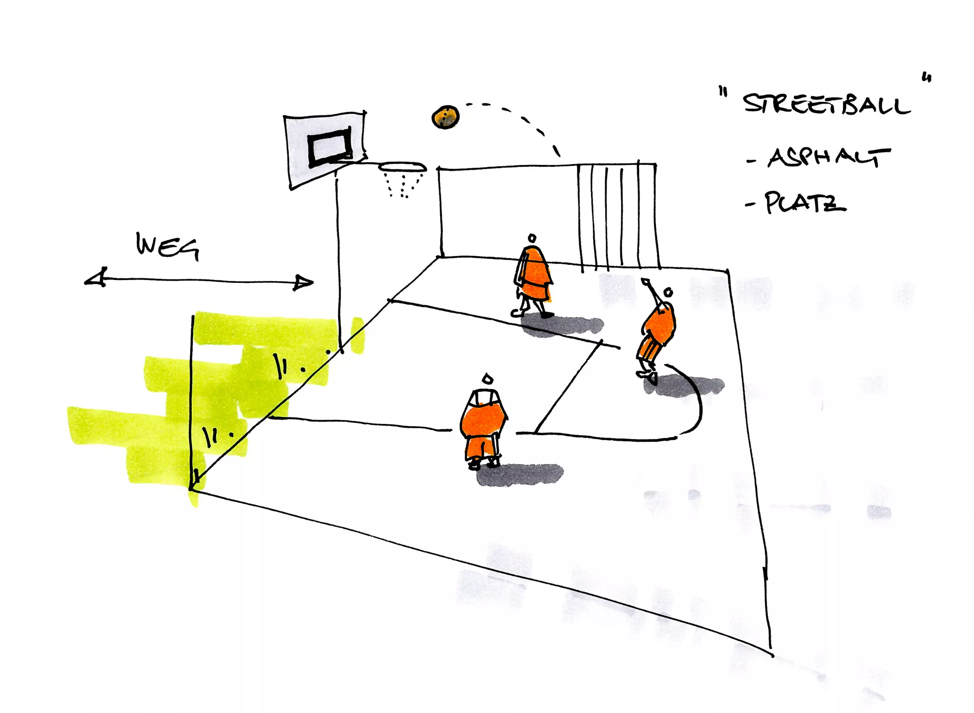 Konzeptzeichnung eines halben Basketballfelds am Ende eines Gehweges, es sind 3 Personen eingezeichnet die gerade Basketball spielen.